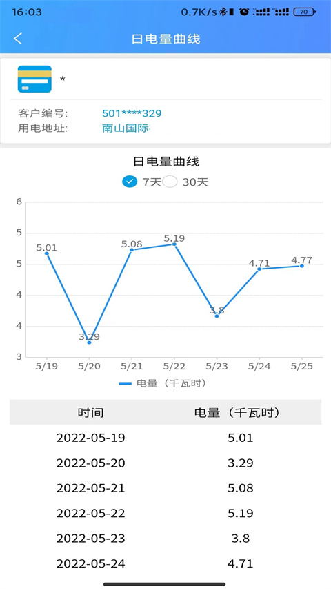 西昌电力