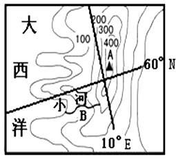 如何判断山脉的走向？ 1