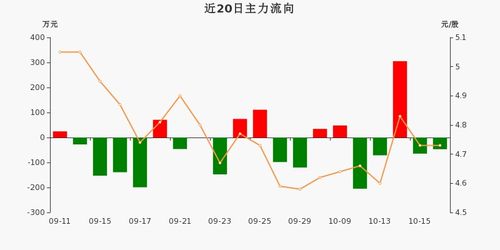 40,000乘以80,000的结果是多少 2