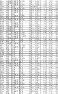 K190次列车最新时刻表查询 2