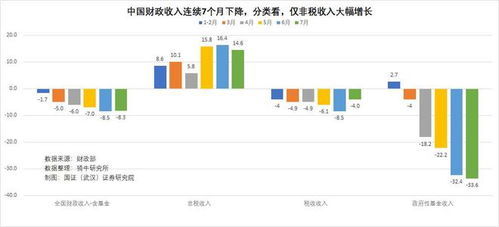 揭秘财政赤字：国家经济的隐形挑战 3