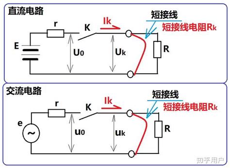 揭秘：精准测量有源二端网络的开路电压与短路电流技巧 2