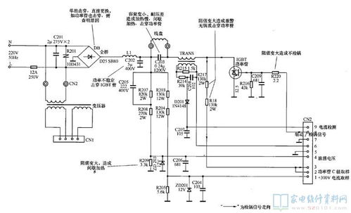 揭秘美的电磁炉：深入剖析各部分电路的工作原理 3