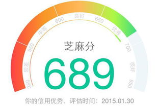 支付宝芝麻信用：最新积攒芝麻粒方法汇总 4