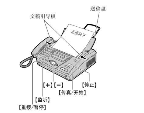 轻松掌握：传真机使用全攻略，一学就会！ 2