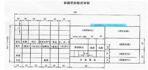 机械制图标题栏的标准尺寸究竟是多少？ 2