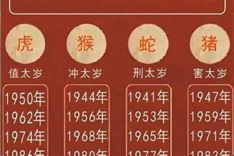 揭秘2025年：迎接神秘蛇年的到来 3
