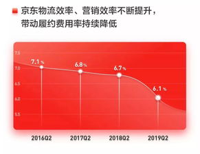 揭秘！数字在我们日常生活中的神奇作用 3