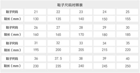 安踏鞋款尺码对照表 2