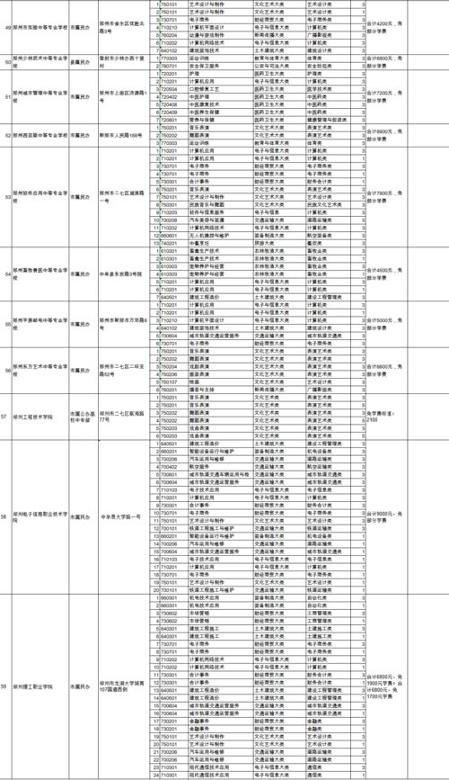 省钱秘籍！五大绝招助你轻松削减话费开支 3