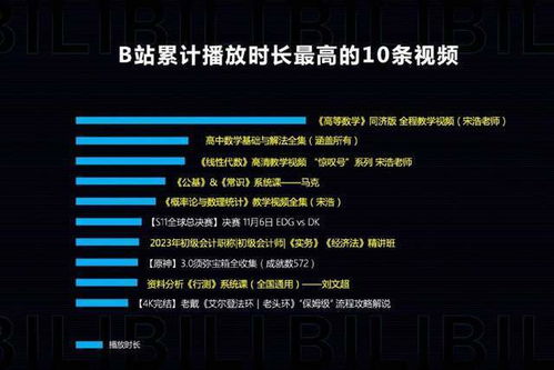 B站查看实时观看人数的方法 1