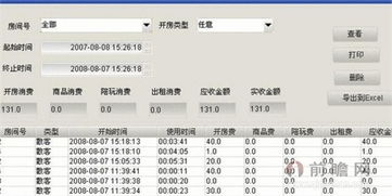 轻松解锁：如何打开酒店2000万条数据 3