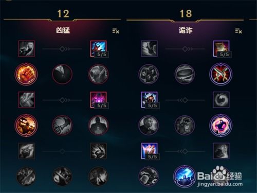 英雄联盟LOL中战争之王潘森应该如何选择天赋和符文？ 3