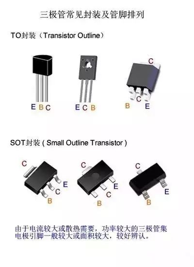 揭秘：漏电流如何悄然让三极管进入导通状态 3