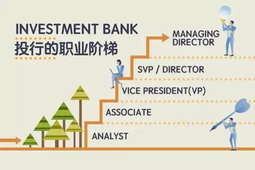 揭秘投行：金融界的超级中介！ 1