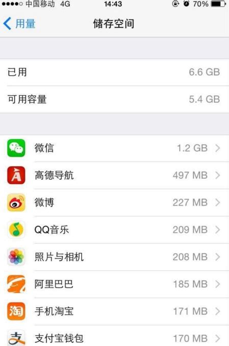 iPhone6怎样清理内存？ 2