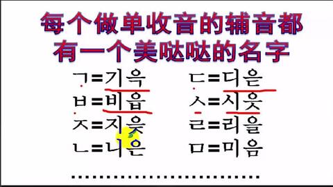 零基础到精通：韩语学习一站式入门发音全攻略教程 2