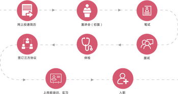 如何在南海农商银行查看我的基金 3