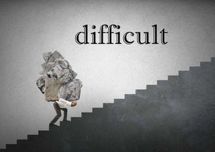 探索“difficult”的比较级与最高级：让英语学习不再难！ 1