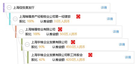 解析‘佳悦’含义：名字与词汇的双重意蕴 3