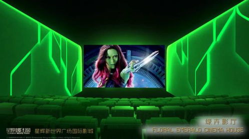 LUXE巨幕与IMAX：究竟有何不同？一探究竟！ 3