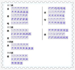 轻松掌握“抓”字的正确笔顺 1