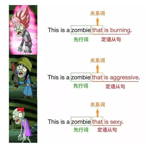 掌握英语时间表达：轻松说出几点几分！ 2