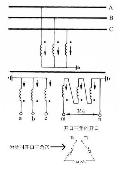 电压互感器标称变比定义详解 3