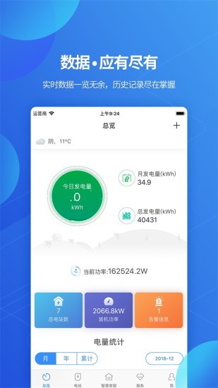 古瑞瓦特shinephone(光伏监控)