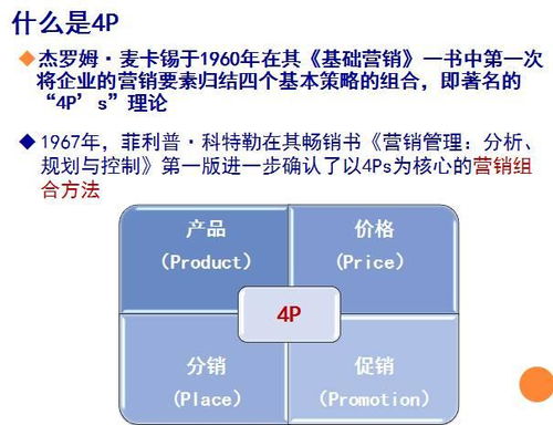 4P理论的具体内容有哪些 2