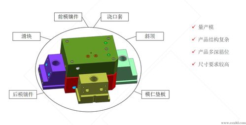 揭秘'有模有样'：深入理解其含义与用法 3