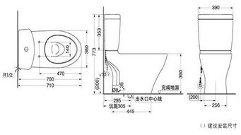 马桶的尺寸规格都有哪些？ 2