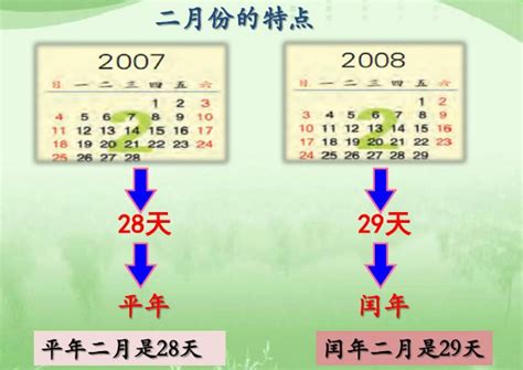 2022年是否为闰年？ 3