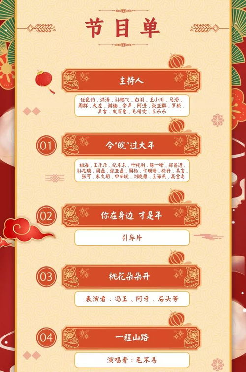2020年各大卫视春晚精彩节目单抢先看！ 3