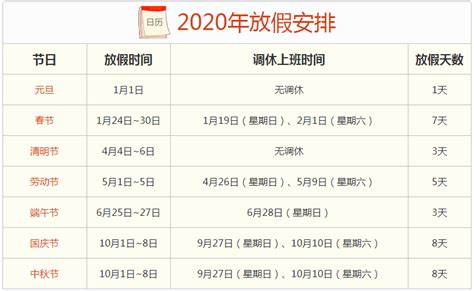 2020年放假安排时间表是怎样的？ 3