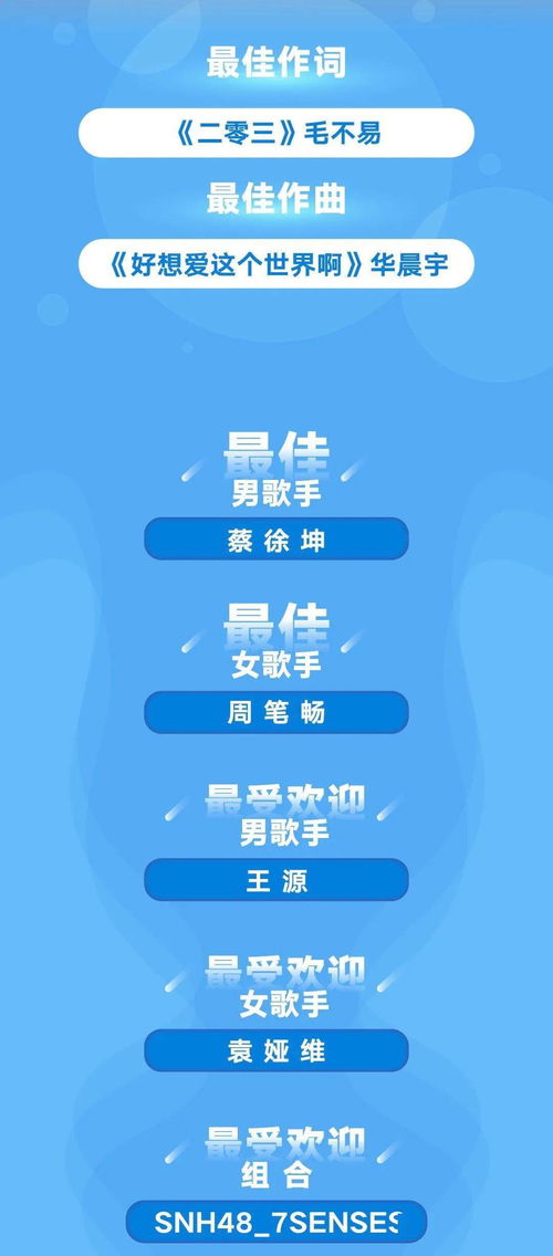2021年东方风云榜音乐盛典在哪里观看？ 3