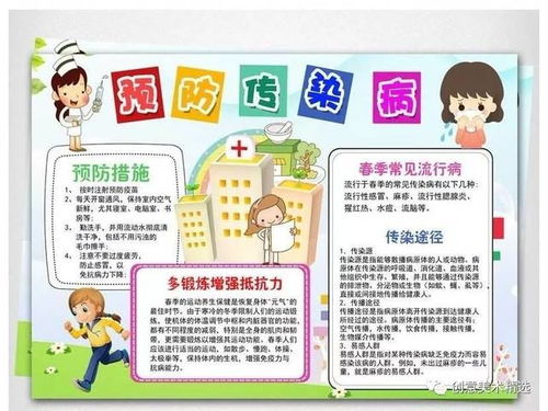 如何绘制预防新型冠状肺炎创意手抄报 2