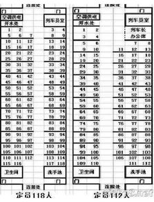 K125次列车02车厢21号座位，揭秘：究竟是否坐拥窗景？ 2