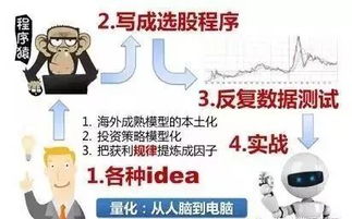 深度解析：对冲的定义与机制 2