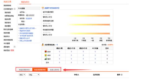 揭秘天猫宝贝评价秘籍：如何高效发表优质评价 3