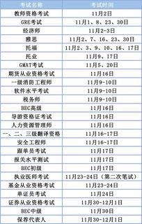 2019年至2020年数九时间表是怎样的？ 1