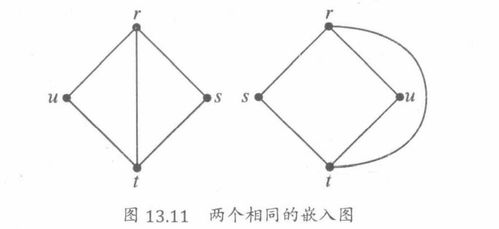 平面图形的奥秘：深度解析其概念 1