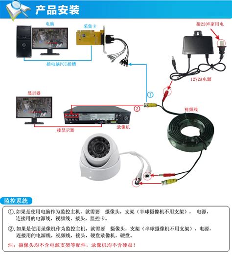 监控摄像头安装步骤详解：图解具体流程 2