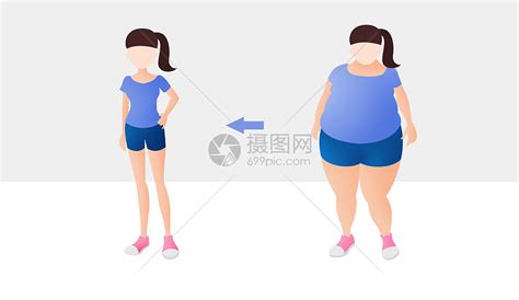 瘦子增重秘籍：有效方法助你长胖 4