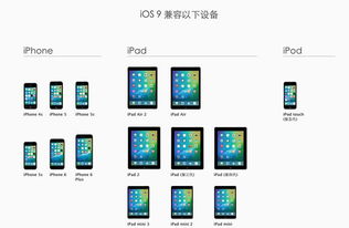 iTunes无法识别iPhone等iOS设备的解决方法 3