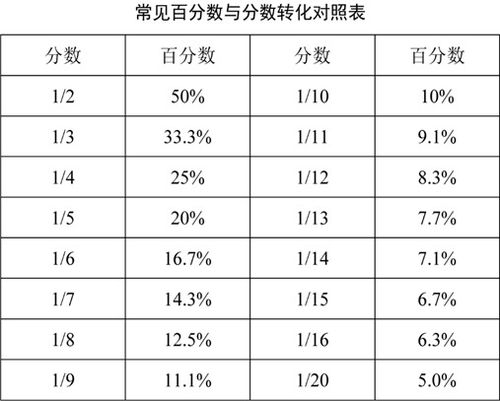 法考及格线揭秘：多少分才算过关？ 2