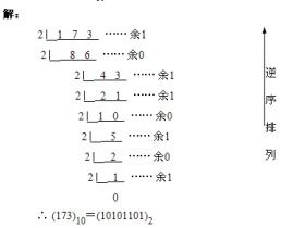 怎样把十进制数转换成二进制形式？ 2