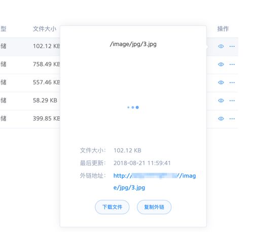 Github Pages极速体验：开启CDN全站加速，畅享飞一般的访问速度！ 1