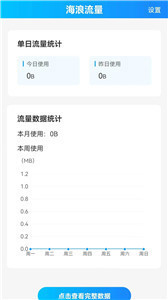 海浪流量app 1