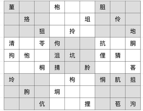 令人惊叹的“惊”字组词大集合 4